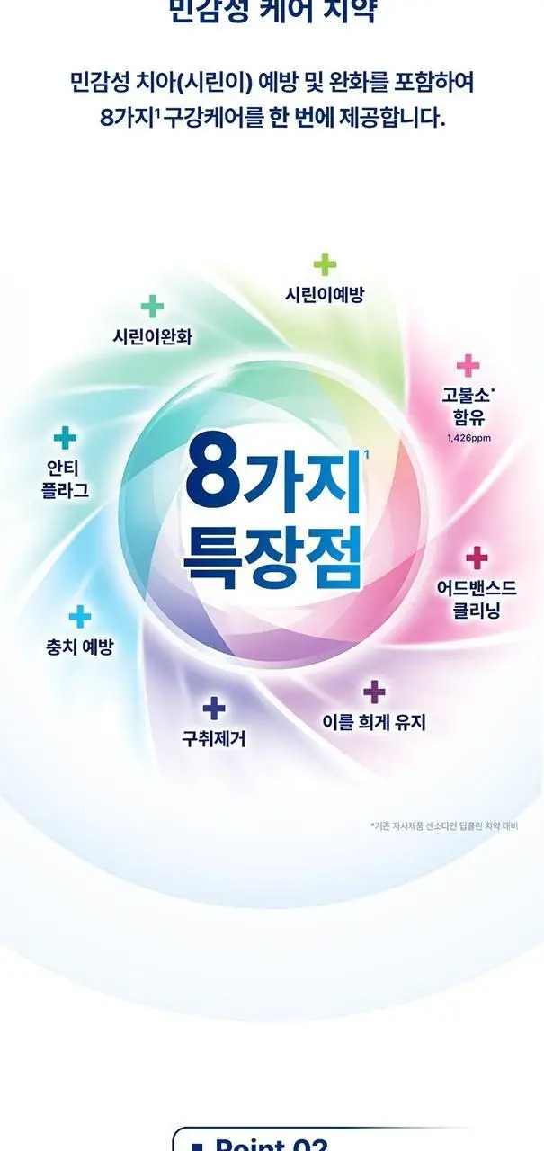 [불소 포함] 센소다인 치약 6종 택1 상세페이지 15